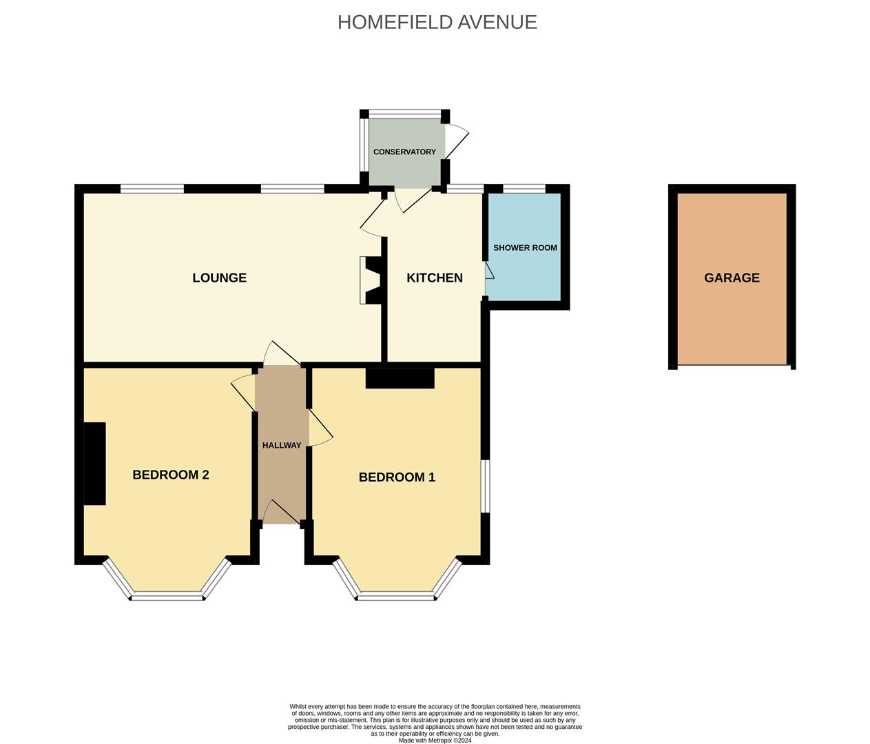 Homefield Avenue, Lowestoft Paul Hubbard